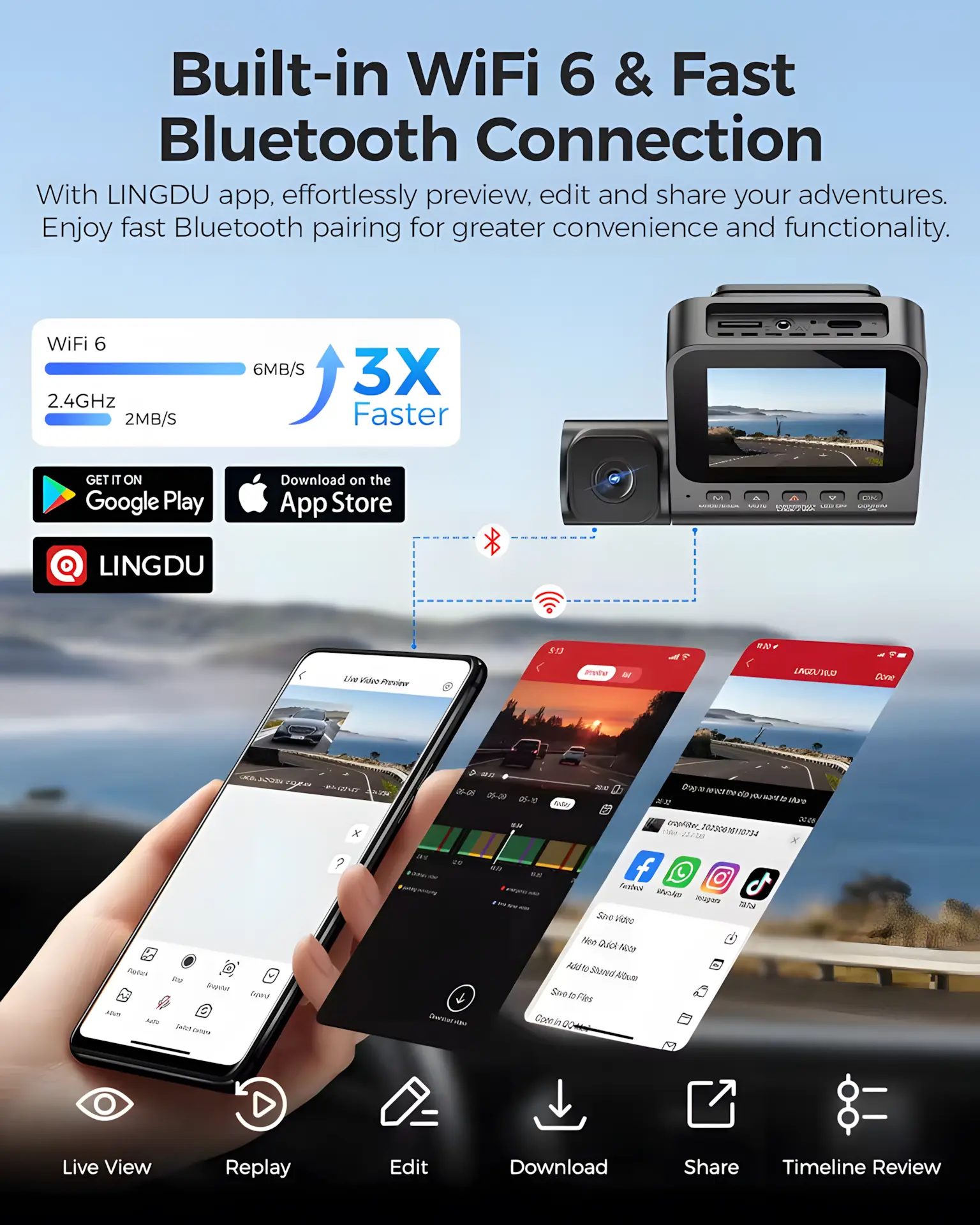 LINGDU V630 از جدیدترین فناوری WiFi 6 بهرهمند است که سرعت و پایداری انتقال دادهها میان دوربین و تلفن همراه را بهشدت افزایش میدهد. GPS داخلی امکان ثبت مسیر حرکت و موقعیت مکانی دقیق را فراهم میسازد، که در صورت نیاز به مستندسازی یا پیگیری مسیر بسیار کاربردی است. همچنین، فرمان صوتی با پشتیبانی از زبان انگلیسی، امکان کنترل بدون دخالت دست را فراهم میکند و ایمنی در رانندگی را افزایش میدهد.
